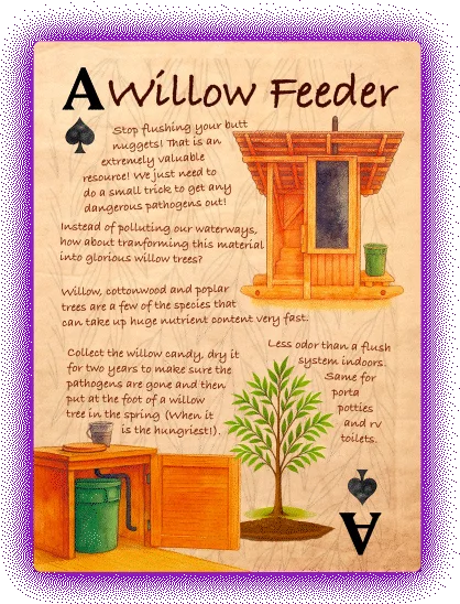 Ace of Spades: Willow Feeder card